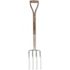 Digging Fork